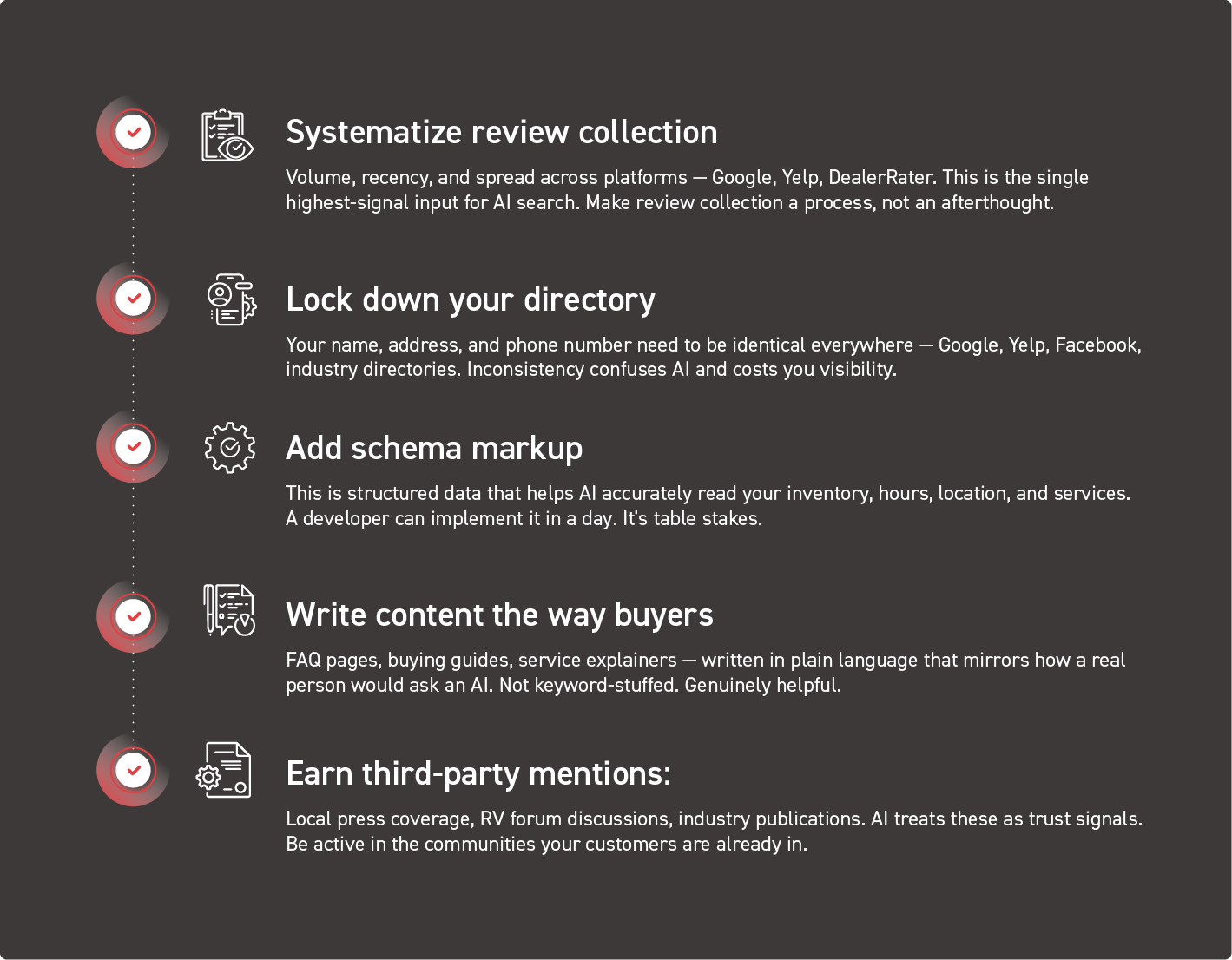 Improve AI read on your dealership website
