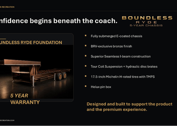 Boundless Recreation Showcasing its ‘Boundless Ryde Foundation’